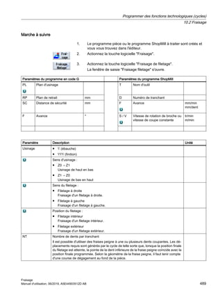 Marche à suivre
1. Le programme pièce ou le programme ShopMill à traiter sont créés et
vous vous trouvez dans l'éditeur.
2. Actionnez la touche logicielle Fraisage.
3. Actionnez la touche logicielle Fraisage de filetage.
La fenêtre de saisie Fraisage filetage s'ouvre.
Paramètres du programme en code G Paramètres du programme ShopMill
PL Plan d'usinage T Nom d'outil
RP Plan de retrait mm D Numéro de tranchant
SC Distance de sécurité mm F Avance mm/min
mm/dent
F Avance * S / V Vitesse de rotation de broche ou
vitesse de coupe constante
tr/min
m/min
Paramètre Description Unité
Usinage ● ∇ (ébauche)
● ∇∇∇ (finition)
Sens d'usinage :
● Z0 → Z1
Usinage de haut en bas
● Z1 → Z0
Usinage de bas en haut
Sens du filetage :
● Filetage à droite
Fraisage d'un filetage à droite.
● Filetage à gauche
Fraisage d'un filetage à gauche.
Position du filetage :
● Filetage intérieur
Fraisage d'un filetage intérieur.
● Filetage extérieur
Fraisage d'un filetage extérieur.
NT Nombre de dents par tranchant
Il est possible d'utiliser des fraises peigne à une ou plusieurs dents coupantes. Les dé‐
placements requis sont générés par le cycle de telle sorte que, lorsque la position finale
du filetage est atteinte, la pointe de la dent inférieure de la fraise peigne coïncide avec la
position finale programmée. Selon la géométrie de la fraise peigne, il faut tenir compte
d'une course de dégagement au fond de la pièce.
Programmer des fonctions technologiques (cycles)
10.2 Fraisage
Fraisage
Manuel d'utilisation, 06/2019, A5E44903512D AB 489
 