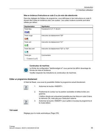 Mise en évidence d'instructions en code G ou de mots clés sélectionnés
Dans les réglages de l'éditeur de programme, vous définissez si les instructions en code G
doivent être mises en évidence avec une couleur. Les codes couleurs suivants sont alors
utilisés par défaut :
Représentation Signification
Texte bleu Fonctions D, S, F, T, M et H
Texte rouge Instruction de déplacement G0
Texte vert Instruction de déplacement G1
Texte bleu-vert Instruction de déplacement G2 ou G3
Texte gris Commentaire
Constructeur de machines
Le fichier de configuration sleditorwidget.ini vous permet de définir davantage de
formes de mise en évidence.
Veuillez respecter les indications du constructeur de machines.
Editer un programme directement
A l'état de Reset, vous avez la possibilité d'éditer le programme actuel directement.
1. Actionnez la touche INSERT.
2. Positionnez le curseur sur la position souhaitée et éditez le bloc pro‐
gramme.
L'édition directe est uniquement possible pour les blocs en code G dans
la mémoire CN, mais pas pour l'exécution externe.
3. Actionnez la touche INSERT pour quitter à nouveau le programme et
le mode édition.
Voir aussi
Réglage pour le mode automatique (Page 278)
Introduction
2.4 Interface utilisateur
Fraisage
Manuel d'utilisation, 06/2019, A5E44903512D AB 49
 