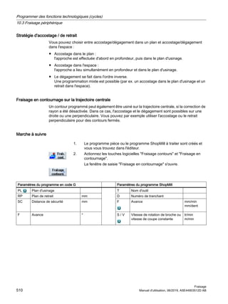 Stratégie d'accostage / de retrait
Vous pouvez choisir entre accostage/dégagement dans un plan et accostage/dégagement
dans l'espace :
● Accostage dans le plan :
l'approche est effectuée d'abord en profondeur, puis dans le plan d'usinage.
● Accostage dans l'espace :
l'approche a lieu simultanément en profondeur et dans le plan d'usinage.
● Le dégagement se fait dans l'ordre inverse.
Une programmation mixte est possible (par ex. un accostage dans le plan d'usinage et un
retrait dans l'espace).
Fraisage en contournage sur la trajectoire centrale
Un contour programmé peut également être usiné sur la trajectoire centrale, si la correction de
rayon a été désactivée. Dans ce cas, l'accostage et le dégagement sont possibles sur une
droite ou une perpendiculaire. Vous pouvez par exemple utiliser l'accostage ou le retrait
perpendiculaire pour des contours fermés.
Marche à suivre
1. Le programme pièce ou le programme ShopMill à traiter sont créés et
vous vous trouvez dans l'éditeur.
2. Actionnez les touches logicielles Fraisage contours et Fraisage en
contournage.
La fenêtre de saisie Fraisage en contournage s'ouvre.
Paramètres du programme en code G Paramètres du programme ShopMill
PL Plan d'usinage T Nom d'outil
RP Plan de retrait mm D Numéro de tranchant
SC Distance de sécurité mm F Avance mm/min
mm/dent
F Avance * S / V Vitesse de rotation de broche ou
vitesse de coupe constante
tr/min
m/min
Programmer des fonctions technologiques (cycles)
10.3 Fraisage périphérique
Fraisage
510 Manuel d'utilisation, 06/2019, A5E44903512D AB
 