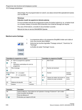 (ébauchage). Pour la programmation en code G, ces valeurs doivent être spécialement saisies
une nouvelle fois.
Remarque
Exécution à partir de supports de mémoire externes
Si vous souhaitez exécuter les programmes à partir d'un lecteur externe (p. ex. un lecteur local
ou un lecteur réseau), la fonction EES (Execution from External Storage) est requise.
Pour plus d'informations, consultez la documentation suivante :
Manuel de mise en service SINUMERIK Operate
Marche à suivre Centrage
1. Le programme pièce ou le programme ShopMill à traiter sont créés et
vous vous trouvez dans l'éditeur.
2. Actionnez les touches logicielles Fraisage contours, Avant-trou et
Centrage.
La fenêtre de saisie Centrage s'ouvre.
Paramètres du programme en code G Paramètres du programme ShopMill
PRG ● Nom du programme à générer
● Auto
Génération automatique du nom du
programme
T Nom d'outil
PL Plan d'usinage D Numéro de tranchant
Sens de fraisa‐
ge
● en avalant
● en opposition
F Avance mm/min
mm/dent
RP Plan de retrait mm S / V Vitesse de rotation de broche ou
vitesse de coupe constante
tr/min
m/min
SC Distance de sécurité mm
F Avance mm/min
Paramètre Description Unité
TR Outil de référence. Outil utilisé lors de l'opération d'usinage Evidement. Sert à déter‐
miner la position de plongée.
Z0 Point de référence Z mm
Z1 Profondeur par rapport à Z0 (rel) mm
Programmer des fonctions technologiques (cycles)
10.3 Fraisage périphérique
Fraisage
516 Manuel d'utilisation, 06/2019, A5E44903512D AB
 