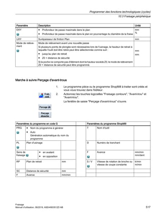 Paramètre Description Unité
DXY ● Profondeur de passe maximale dans le plan
● Profondeur de passe maximale dans le plan en pourcentage du diamètre de la fraise
mm
%
UXY Surépaisseur de finition Plan mm
Mode de relève‐
ment
Mode de relèvement avant une nouvelle passe
Si plusieurs points de plongée sont nécessaires lors de l'usinage, la hauteur de retrait à
laquelle l'outil doit être retiré peut être sélectionnée comme suit :
● jusqu'au plan de retrait
● Z0 + distance de sécurité
Si la poche ne comporte pas d'élément dont la hauteur excède Z0, le mode de relèvement
Z0 + distance de sécurité peut être programmé.
mm
mm
Marche à suivre Perçage d'avant-trous
1. Le programme pièce ou le programme ShopMill à traiter sont créés et
vous vous trouvez dans l'éditeur.
2. Actionnez les touches logicielles Fraisage contours, Avant-trou et
Avant-trou.
La fenêtre de saisie Perçage d'avant-trous s'ouvre.
Paramètres du programme en code G Paramètres du programme ShopMill
PRG ● Nom du programme à générer
● Auto
Génération automatique du nom du
programme
T Nom d'outil
PL Plan d'usinage D Numéro de tranchant
Sens de
fraisage
● en avalant
● en opposition
F Avance mm/min
mm/dent
RP Plan de retrait mm S / V Vitesse de rotation de broche ou
vitesse de coupe constante
tr/min
m/min
SC Distance de sécurité mm
F Avance mm/min
Programmer des fonctions technologiques (cycles)
10.3 Fraisage périphérique
Fraisage
Manuel d'utilisation, 06/2019, A5E44903512D AB 517
 