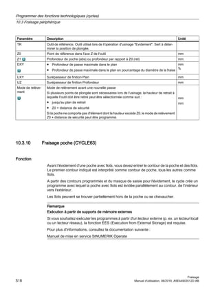 Paramètre Description Unité
TR Outil de référence. Outil utilisé lors de l'opération d'usinage Evidement. Sert à déter‐
miner la position de plongée.
Z0 Point de référence dans l'axe Z de l'outil mm
Z1 Profondeur de poche (abs) ou profondeur par rapport à Z0 (rel) mm
DXY ● Profondeur de passe maximale dans le plan
● Profondeur de passe maximale dans le plan en pourcentage du diamètre de la fraise
mm
%
UXY Surépaisseur de finition Plan mm
UZ Surépaisseur de finition Profondeur mm
Mode de relève‐
ment
Mode de relèvement avant une nouvelle passe
Si plusieurs points de plongée sont nécessaires lors de l'usinage, la hauteur de retrait à
laquelle l'outil doit être retiré peut être sélectionnée comme suit :
● jusqu'au plan de retrait
● Z0 + distance de sécurité
Si la poche ne comporte pas d'élément dont la hauteur excède Z0, le mode de relèvement
Z0 + distance de sécurité peut être programmé.
mm
mm
10.3.10 Fraisage poche (CYCLE63)
Fonction
Avant l'évidement d'une poche avec îlots, vous devez entrer le contour de la poche et des îlots.
Le premier contour indiqué est interprété comme contour de poche, tous les autres comme
îlots.
A partir des contours programmés et du masque de saisie pour l'évidement, le cycle crée un
programme avec lequel la poche avec îlots est évidée parallèlement au contour, de l'intérieur
vers l'extérieur.
Les îlots peuvent se trouver partiellement hors de la poche ou se chevaucher.
Remarque
Exécution à partir de supports de mémoire externes
Si vous souhaitez exécuter les programmes à partir d'un lecteur externe (p. ex. un lecteur local
ou un lecteur réseau), la fonction EES (Execution from External Storage) est requise.
Pour plus d'informations, consultez la documentation suivante :
Manuel de mise en service SINUMERIK Operate
Programmer des fonctions technologiques (cycles)
10.3 Fraisage périphérique
Fraisage
518 Manuel d'utilisation, 06/2019, A5E44903512D AB
 