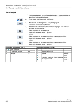Marche à suivre
1. Le programme pièce ou le programme ShopMill à traiter sont créés et
vous vous trouvez dans l'éditeur.
2. Actionnez la touche logicielle Tournage.
3. Actionnez la touche logicielle Usinage de gorges.
La fenêtre de saisie Gorge s'ouvre.
4. Sélectionnez un des trois cycles d'usinage de gorges avec la touche
logicielle correspondante :
Cycle d'usinage de gorges simple
La fenêtre de saisie Gorge 1 s'ouvre.
- OU -
Cycle d'usinage de gorges avec obliques, rayons ou chanfreins
La fenêtre de saisie Gorge 2 s'ouvre.
- OU -
Cycle d'usinage de gorges avec obliques, rayons ou chanfreins
La fenêtre de saisie Gorge 3 s'ouvre.
Paramètres programme en code G Paramètres programme ShopMill
PL Plan d'usinage T
SC Distance de sécurité mm D Numéro de tranchant
F Avance * F Avance mm/min
mm/tr
S / V Vitesse de rotation de broche ou vitesse
de coupe constante
tr/min
m/min
Programmer des fonctions technologiques (cycles)
10.4 Tournage - combiné tour-fraiseuse
Fraisage
538 Manuel d'utilisation, 06/2019, A5E44903512D AB
 