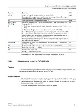 Paramètre Description Unité
α1 ; α2 Angle 1 ou angle 2 - (uniquement pour les gorges 2 et 3)
Des angles différents permettent de décrire des gorges asymétriques. Ces angles
peuvent avoir des valeurs comprises entre 0 et  90°.
degré
α0 Angle des obliques - (uniquement pour gorge 3) degré
FS1...FS4 ou
R1...R4
Largeur du chanfrein (FS1...FS4) ou rayon d'arrondi (R1...R4) - (uniquement pour
les gorges 2 et 3)
mm
D ● Profondeur de passe maximale lors de la plongée - (uniquement pour ∇ et ∇ +
∇∇∇)
● Pour zéro : Plongée en une passe – (uniquement pour ∇ et ∇ + ∇∇∇)
D = 0 : 1. La première passe est réalisée directement jusqu'à la profondeur finale T1
D  0 : Les première et deuxième passes sont exécutées en alternance à la profon‐
deur de passe D pour permettre une meilleure extraction des copeaux et éviter un
bris d'outil ; voir Accostage/retrait lors de l'ébauche.
Il est impossible d'exécuter des passes alternées lorsque le fond de la gorge ne peut
être atteint que d'un seul côté.
mm
UX ou U Surépaisseur de finition en X ou surépaisseur de finition en X et Z – (uniquement
pour ∇ et ∇ + ∇∇∇)
mm
UZ Surépaisseur de finition en Z – (pour UX, uniquement pour ∇ et ∇ + ∇∇∇) mm
N Nombre de gorges (N = 1....65535)
DP Distance entre gorges (rel)
Pour N = 1, DP n'est pas visualisé.
mm
* Unité de l'avance telle qu'elle a été programmée avant l'appel du cycle
10.4.4 Dégagement de forme E et F (CYCLE940)
Fonction
Avec les cycles Dégagement Forme E ou Dégagement Forme F vous pouvez créer des
dégagements de forme E ou F selon la norme DIN 509.
Accostage/Retrait
1. L'outil se déplace en vitesse rapide jusqu'au point de départ calculé en interne par le cycle.
2. Le dégagement est réalisé en une passe en avance d'usinage en commençant du flanc
jusqu'au chariotage transversal VX.
3. L'outil est retiré en vitesse rapide jusqu'au point de départ.
Programmer des fonctions technologiques (cycles)
10.4 Tournage - combiné tour-fraiseuse
Fraisage
Manuel d'utilisation, 06/2019, A5E44903512D AB 541
 