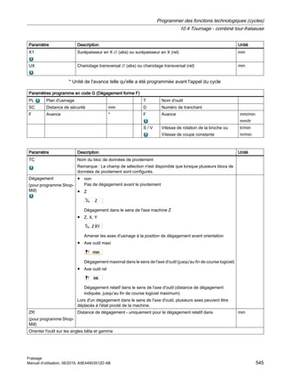 Paramètre Description Unité
X1 Surépaisseur en X ∅ (abs) ou surépaisseur en X (rel) mm
UX Chariotage transversal ∅ (abs) ou chariotage transversal (rel) mm
* Unité de l'avance telle qu'elle a été programmée avant l'appel du cycle
Paramètres programme en code G (Dégagement forme F)
PL Plan d'usinage T Nom d'outil
SC Distance de sécurité mm D Numéro de tranchant
F Avance * F Avance mm/min
mm/tr
S / V Vitesse de rotation de la broche ou
Vitesse de coupe constante
tr/min
m/min
Paramètre Description Unité
TC Nom du bloc de données de pivotement
Remarque : Le champ de sélection n'est disponible que lorsque plusieurs blocs de
données de pivotement sont configurés.
Dégagement
(pour programme Shop‐
Mill)
● non
Pas de dégagement avant le pivotement
● Z
Dégagement dans le sens de l'axe machine Z
● Z, X, Y
Amener les axes d'usinage à la position de dégagement avant orientation
● Axe outil maxi
Dégagement maximal dans le sens de l'axe d'outil (jusqu'au fin de course logiciel)
● Axe outil rel
Dégagement relatif dans le sens de l'axe d'outil (distance de dégagement
indiquée, jusqu'au fin de course logiciel maximum)
Lors d'un dégagement dans le sens de l'axe d'outil, plusieurs axes peuvent être
déplacés à l'état pivoté de la machine.
ZR
(pour programme Shop‐
Mill)
Distance de dégagement - uniquement pour le dégagement relatif dans mm
Orienter l'outil sur les angles bêta et gamma
Programmer des fonctions technologiques (cycles)
10.4 Tournage - combiné tour-fraiseuse
Fraisage
Manuel d'utilisation, 06/2019, A5E44903512D AB 545
 