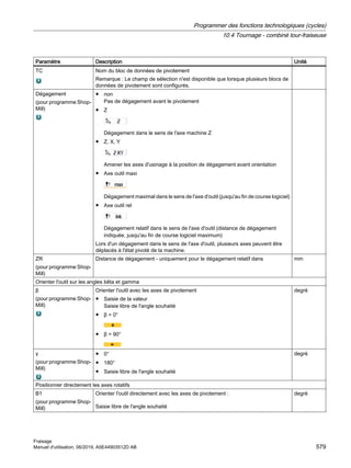 Paramètre Description Unité
TC Nom du bloc de données de pivotement
Remarque : Le champ de sélection n'est disponible que lorsque plusieurs blocs de
données de pivotement sont configurés.
Dégagement
(pour programme Shop‐
Mill)
● non
Pas de dégagement avant le pivotement
● Z
Dégagement dans le sens de l'axe machine Z
● Z, X, Y
Amener les axes d'usinage à la position de dégagement avant orientation
● Axe outil maxi
Dégagement maximal dans le sens de l'axe d'outil (jusqu'au fin de course logiciel)
● Axe outil rel
Dégagement relatif dans le sens de l'axe d'outil (distance de dégagement
indiquée, jusqu'au fin de course logiciel maximum)
Lors d'un dégagement dans le sens de l'axe d'outil, plusieurs axes peuvent être
déplacés à l'état pivoté de la machine.
ZR
(pour programme Shop‐
Mill)
Distance de dégagement - uniquement pour le dégagement relatif dans mm
Orienter l'outil sur les angles bêta et gamma
β
(pour programme Shop‐
Mill)
Orienter l'outil avec les axes de pivotement
● Saisie de la valeur
Saisie libre de l'angle souhaité
● β = 0°
● β = 90°
degré
γ
(pour programme Shop‐
Mill)
● 0°
● 180°
● Saisie libre de l'angle souhaité
degré
Positionner directement les axes rotatifs
B1
(pour programme Shop‐
Mill)
Orienter l'outil directement avec les axes de pivotement :
Saisie libre de l'angle souhaité
degré
Programmer des fonctions technologiques (cycles)
10.4 Tournage - combiné tour-fraiseuse
Fraisage
Manuel d'utilisation, 06/2019, A5E44903512D AB 579
 