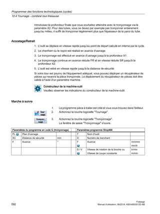 Introduisez la profondeur finale que vous souhaitez atteindre avec le tronçonnage via le
paramètre X2. Pour des tubes, vous ne devez par exemple pas tronçonner entièrement
jusqu'au milieu, il suffit de tronçonner légèrement plus que l'épaisseur de la paroi du tube.
Accostage/Retrait
1. L'outil se déplace en vitesse rapide jusqu'au point de départ calculé en interne par le cycle.
2. Le chanfrein ou le rayon est réalisé en avance d'usinage.
3. Le tronçonnage est effectué en avance d'usinage jusqu'à la profondeur X1.
4. Le tronçonnage continue en avance réduite FR et en vitesse réduite SR jusqu'à la
profondeur X2.
5. L'outil est retiré en vitesse rapide jusqu'à la distance de sécurité.
Si votre tour est pourvu de l'équipement adéquat, vous pouvez déployer un récupérateur de
pièces qui recevra la pièce tronçonnée. Le déploiement du récupérateur de pièces doit être
validé à l'aide d'un paramètre machine.
Constructeur de la machine-outil
Veuillez observer les indications du constructeur de la machine-outil.
Marche à suivre
1. Le programme pièce à traiter est créé et vous vous trouvez dans l'éditeur.
2. Actionnez la touche logicielle Tournage.
3. Actionnez la touche logicielle Tronçonnage.
La fenêtre de saisie Tronçonnage s'ouvre.
Paramètres du programme en code G (tronçonnage) Paramètres programme ShopMill
PL Plan d'usinage T Nom d'outil
SC Distance de sécurité mm D Numéro de tranchant
F Avance * F Avance mm/min
mm/tr
S / V Vitesse de rotation de la broche ou
Vitesse de coupe constante
tr/min
m/min
Programmer des fonctions technologiques (cycles)
10.4 Tournage - combiné tour-fraiseuse
Fraisage
592 Manuel d'utilisation, 06/2019, A5E44903512D AB
 