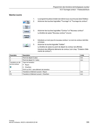 Marche à suivre
1. Le programme pièce à traiter est créé et vous vous trouvez dans l'éditeur.
2. Actionner les touches logicielles Tournage et Tournage de contour.
3. Actionner les touches logicielles Contour et Nouveau contour.
La fenêtre de saisie Nouveau contour s'ouvre.
4. Introduire un nom pour le nouveau contour. Le nom du contour doit être
univoque.
5. Actionner la touche logicielle Valider.
La fenêtre de saisie du point de départ du contour est affichée.
Introduire les différents éléments de contour (voir chap. Création d'élé‐
ments de contour).
Paramètre Description Unité
Z Point de départ Z (abs) mm
X Point de départ X ∅ (abs) mm
Transition en dé‐
but de contour
Type de transition
● Rayon
● Chanfrein
FS=0 ou R=0 : sans élément de transition
R Transition à l'élément suivant - Rayon mm
FS Transition à l'élément suivant - Chanfrein mm
Programmer des fonctions technologiques (cycles)
10.5 Tournage contour - Fraiseuses/tours
Fraisage
Manuel d'utilisation, 06/2019, A5E44903512D AB 599
 