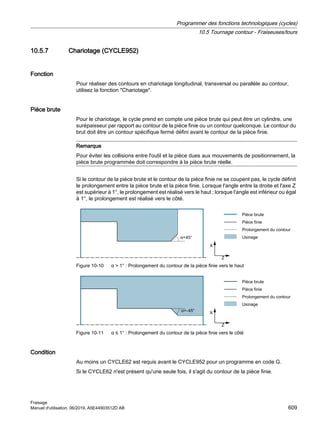 10.5.7 Chariotage (CYCLE952)
Fonction
Pour réaliser des contours en chariotage longitudinal, transversal ou parallèle au contour,
utilisez la fonction Chariotage.
Pièce brute
Pour le chariotage, le cycle prend en compte une pièce brute qui peut être un cylindre, une
surépaisseur par rapport au contour de la pièce finie ou un contour quelconque. Le contour du
brut doit être un contour spécifique fermé défini avant le contour de la pièce finie.
Remarque
Pour éviter les collisions entre l'outil et la pièce dues aux mouvements de positionnement, la
pièce brute programmée doit correspondre à la pièce brute réelle.
Si le contour de la pièce brute et le contour de la pièce finie ne se coupent pas, le cycle définit
le prolongement entre la pièce brute et la pièce finie. Lorsque l'angle entre la droite et l'axe Z
est supérieur à 1°, le prolongement est réalisé vers le haut ; lorsque l'angle est inférieur ou égal
à 1°, le prolongement est réalisé vers le côté.
3LªFHEUXWH
3LªFHILQLH
3URORQJHPHQWGXFRQWRXU
8VLQDJH
=
;
˞ r
Figure 10-10 α  1° : Prolongement du contour de la pièce finie vers le haut
3LªFHEUXWH
3LªFHILQLH
3URORQJHPHQWGXFRQWRXU
8VLQDJH
=
;
˞ r
Figure 10-11 α ≤ 1° : Prolongement du contour de la pièce finie vers le côté
Condition
Au moins un CYCLE62 est requis avant le CYCLE952 pour un programme en code G.
Si le CYCLE62 n'est présent qu'une seule fois, il s'agit du contour de la pièce finie.
Programmer des fonctions technologiques (cycles)
10.5 Tournage contour - Fraiseuses/tours
Fraisage
Manuel d'utilisation, 06/2019, A5E44903512D AB 609
 