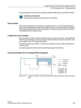 Le pourcentage pour la profondeur de passe variable est défini dans un paramètre machine.
Constructeur de machines
Respecter les indications du constructeur de machines.
Plan de passes
Pour éviter les passes trop minces dues aux arêtes de contour, vous avez la possibilité de
définir les plans de passes par rapport aux arêtes de contour. Lors de l'usinage, le contour est
alors divisé en différentes sections correspondant aux arêtes et le plan de passes est défini
individuellement pour chaque section.
Limitation de la zone d'usinage
Par exemple, pour usiner une partie donnée du contour avec un autre outil, il est possible de
limiter la zone d'usinage, de sorte que seule la partie souhaitée du contour soit usinée. Vous
pouvez définir entre 1 et 4 lignes de limitation.
À cet effet, les lignes de limitation ne doivent pas couper le contour du côté en regard de la
surface usinée.
La limitation agit de la même manière lors de l'ébauchage et de la finition.
Exemple de limitation lors d'un usinage extérieur longitudinal
UHOLPLWDWLRQb;$
HOLPLWDWLRQb;%
HOLPLWDWLRQb=$
HOLPLWDWLRQb=%
3LªFHEUXWH
3LªFHILQLH
/LPLWDWLRQ
8VLQDJH
=%
;%
=$
;$
Figure 10-13 Limitation autorisée : La ligne de limitation XA se situe en dehors du contour de la pièce
brute
Programmer des fonctions technologiques (cycles)
10.5 Tournage contour - Fraiseuses/tours
Fraisage
Manuel d'utilisation, 06/2019, A5E44903512D AB 611
 