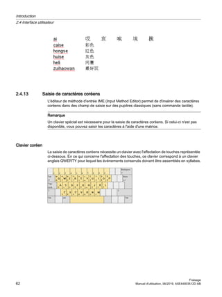 2.4.13 Saisie de caractères coréens
L'éditeur de méthode d'entrée IME (Input Method Editor) permet de d'insérer des caractères
coréens dans des champ de saisie sur des pupitres classiques (sans commande tactile).
Remarque
Un clavier spécial est nécessaire pour la saisie de caractères coréens. Si celui-ci n'est pas
disponible, vous pouvez saisir les caractères à l'aide d'une matrice.
Clavier coréen
La saisie de caractères coréens nécessite un clavier avec l'affectation de touches représentée
ci-dessous. En ce qui concerne l'affectation des touches, ce clavier correspond à un clavier
anglais QWERTY pour lequel les événements conservés doivent être assemblés en syllabes.
Introduction
2.4 Interface utilisateur
Fraisage
62 Manuel d'utilisation, 06/2019, A5E44903512D AB
 