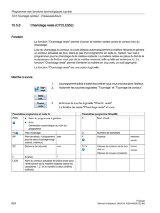 10.5.8 Chariotage reste (CYCLE952)
Fonction
La fonction Chariotage reste permet d'usiner la matière restée contre le contour lors du
chariotage.
Lors du chariotage du contour, le cycle détecte automatiquement la matière restante et génère
un contour actualisé de brut. Dans le cas d'un programme en code G, l'option oui est à
programmer pour le chariotage de la matière restante. La matière restée en place du fait de la
surépaisseur de finition n'est pas de la matière restante, telle qu'elle est entendue ici. La
fonction Chariotage reste permet d'enlever la matière en trop avec un outil approprié.
La fonction Chariotage reste est une option logicielle.
Marche à suivre
1. Le programme pièce à traiter est créé et vous vous trouvez dans l'éditeur.
2. Actionner les touches logicielles Tournage et Tournage de contour.
3. Actionner la touche logicielle Chariot. reste.
La fenêtre de saisie Chariotage reste s'ouvre.
Paramètres programme en code G Paramètres programme ShopMill
PRG ● Nom du programme à générer
● Auto
Génération automatique du nom du
programme
T Nom d'outil
PL Plan d'usinage D Numéro de tranchant
RP Plan de retrait - (uniquement
pour le sens d'usinage longi‐
tudinal, intérieur)
mm F Avance mm/min
mm/tr
SC Distance de sécurité mm S / V Vitesse de rotation de la bro‐
che ou
Vitesse de coupe constante
tr/min
m/min
F Avance *
CON Nom du contour actualisé de pièce brute pour
l'enlèvement de la matière restante (sans les
caractères _C et le numéro à deux chiffres
suffixés)
Programmer des fonctions technologiques (cycles)
10.5 Tournage contour - Fraiseuses/tours
Fraisage
624 Manuel d'utilisation, 06/2019, A5E44903512D AB
 