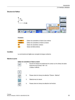 Structure de l'éditeur
Fonctions
Edition de caractères à l'aide d'une matrice
Edition de caractères à l'aide du clavier
Saisie de caractères coréens
Saisie de lettres latines
Condition
La commande est réglée pour accepter la langue coréenne.
Marche à suivre
Edition de caractères à l'aide du clavier
+
1. Ouvrez le masque et positionnez le curseur sur le champ de saisie.
Actionnez les touches Alt + S.
L'éditeur s'affiche.
2. Passez dans le champ de sélection Clavier - Matrice.
3. Sélectionnez le clavier.
4. Passez dans le champ de sélection de fonction.
Introduction
2.4 Interface utilisateur
Fraisage
Manuel d'utilisation, 06/2019, A5E44903512D AB 63
 