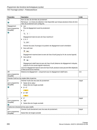 840Dsl_milling_op_man_0619_fr-FR.pdf