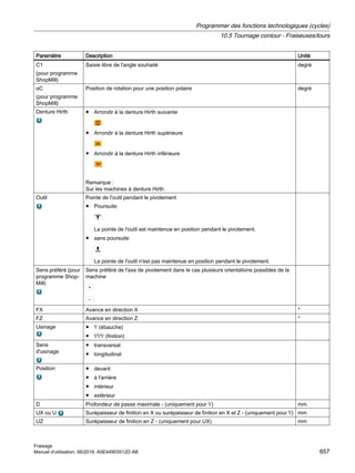 840Dsl_milling_op_man_0619_fr-FR.pdf