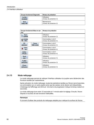 Groupe fonctionnel Diagnostic Niveau de protection
Utilisateur
(niveau de protection 3)
Maintenance
(niveau de protection 2)
Groupe fonctionnel Mise en ser‐
vice
Niveaux de protection
Utilisateur
(niveau de protection 3)
Commutateur à clé 3
(niveau de protection 4)
Commutateur à clé 3
(niveau de protection 4)
Commutateur à clé 3
(niveau de protection 4)
Commutateur à clé 3
(niveau de protection 4)
Utilisateur
(niveau de protection 3)
Utilisateur
(niveau de protection 3)
Utilisateur
(niveau de protection 3)
2.4.15 Mode nettoyage
Le mode nettoyage permet de nettoyer l'interface utilisateur du pupitre sans déclencher des
fonctions tactiles par inadvertance.
Après activation du mode nettoyage, toutes les opérations tactiles sur l'écran seront ignorées.
La commutation sur un autre pupitre ainsi que les saisies via le clavier sont désactivées.
L'éclairage de l'affichage est diminué. Une barre de progression indique le temps restant en
secondes.
Le mode nettoyage dure entre 10 secondes et 1 minute selon le réglage. Ensuite, l'écran
dispose à nouveau de ses fonctions habituelles.
Remarque
Il convient d'utiliser des produits de nettoyage adaptés pour nettoyer la surface de l'écran.
Introduction
2.4 Interface utilisateur
Fraisage
66 Manuel d'utilisation, 06/2019, A5E44903512D AB
 