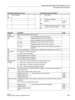 840Dsl_milling_op_man_0619_fr-FR.pdf