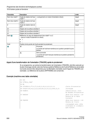 840Dsl_milling_op_man_0619_fr-FR.pdf