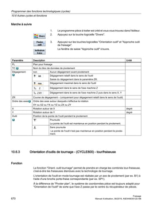 840Dsl_milling_op_man_0619_fr-FR.pdf