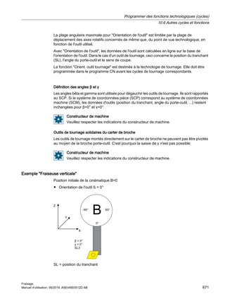 840Dsl_milling_op_man_0619_fr-FR.pdf