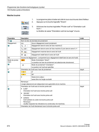 840Dsl_milling_op_man_0619_fr-FR.pdf