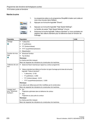 840Dsl_milling_op_man_0619_fr-FR.pdf