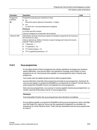 840Dsl_milling_op_man_0619_fr-FR.pdf