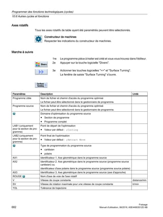 840Dsl_milling_op_man_0619_fr-FR.pdf
