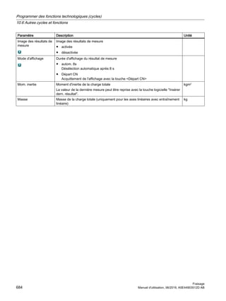 840Dsl_milling_op_man_0619_fr-FR.pdf