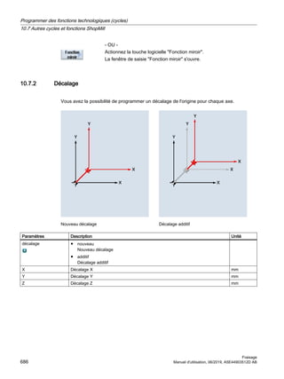 840Dsl_milling_op_man_0619_fr-FR.pdf