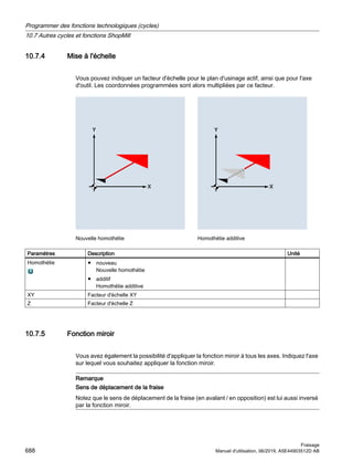 840Dsl_milling_op_man_0619_fr-FR.pdf