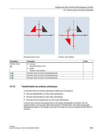 840Dsl_milling_op_man_0619_fr-FR.pdf