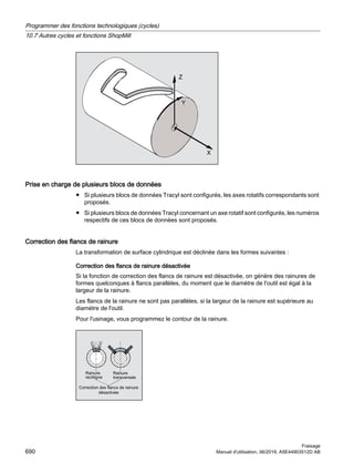 840Dsl_milling_op_man_0619_fr-FR.pdf