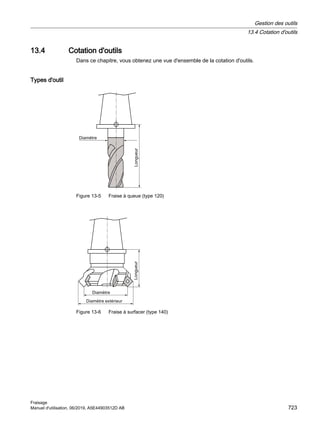 840Dsl_milling_op_man_0619_fr-FR.pdf