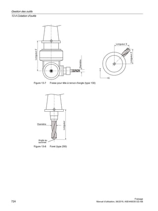 840Dsl_milling_op_man_0619_fr-FR.pdf