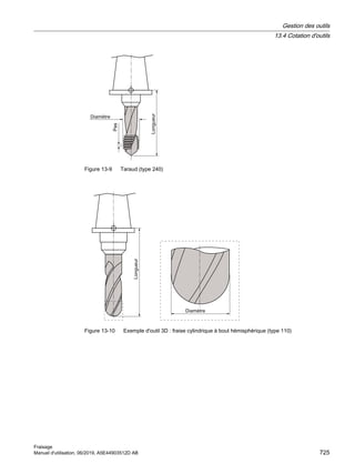 840Dsl_milling_op_man_0619_fr-FR.pdf