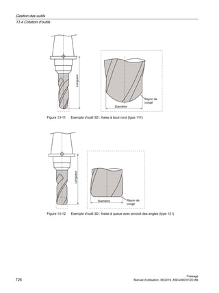 840Dsl_milling_op_man_0619_fr-FR.pdf