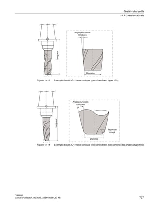 840Dsl_milling_op_man_0619_fr-FR.pdf