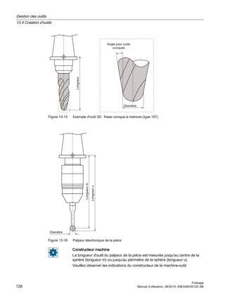 840Dsl_milling_op_man_0619_fr-FR.pdf