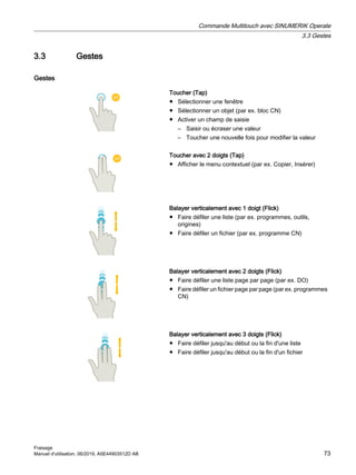 3.3 Gestes
Gestes
Toucher (Tap)
● Sélectionner une fenêtre
● Sélectionner un objet (par ex. bloc CN)
● Activer un champ de saisie
– Saisir ou écraser une valeur
– Toucher une nouvelle fois pour modifier la valeur
Toucher avec 2 doigts (Tap)
● Afficher le menu contextuel (par ex. Copier, Insérer)
Balayer verticalement avec 1 doigt (Flick)
● Faire défiler une liste (par ex. programmes, outils,
origines)
● Faire défiler un fichier (par ex. programme CN)
Balayer verticalement avec 2 doigts (Flick)
● Faire défiler une liste page par page (par ex. DO)
● Faire défiler un fichier page par page (par ex. programmes
CN)
Balayer verticalement avec 3 doigts (Flick)
● Faire défiler jusqu'au début ou la fin d'une liste
● Faire défiler jusqu'au début ou la fin d'un fichier
Commande Multitouch avec SINUMERIK Operate
3.3 Gestes
Fraisage
Manuel d'utilisation, 06/2019, A5E44903512D AB 73
 