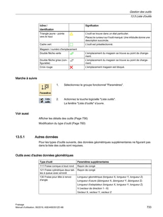 840Dsl_milling_op_man_0619_fr-FR.pdf