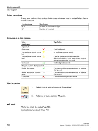 840Dsl_milling_op_man_0619_fr-FR.pdf