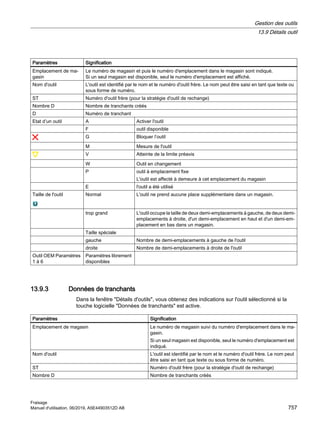 840Dsl_milling_op_man_0619_fr-FR.pdf