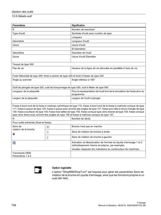 840Dsl_milling_op_man_0619_fr-FR.pdf