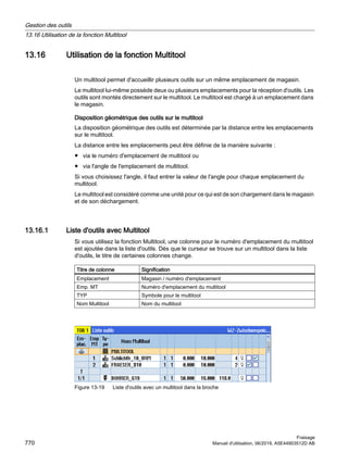 840Dsl_milling_op_man_0619_fr-FR.pdf