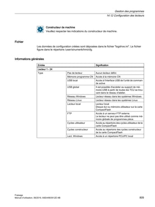 840Dsl_milling_op_man_0619_fr-FR.pdf