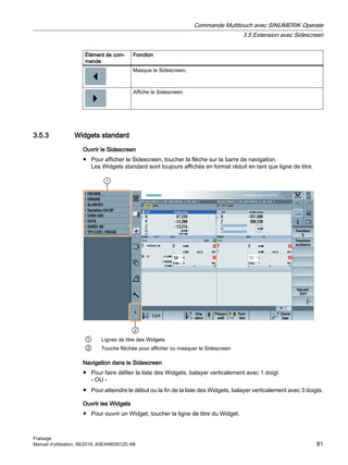 Élément de com‐
mande
Fonction
Masque le Sidescreen.
Affiche le Sidescreen.
3.5.3 Widgets standard
Ouvrir le Sidescreen
● Pour afficher le Sidescreen, toucher la flèche sur la barre de navigation.
Les Widgets standard sont toujours affichés en format réduit en tant que ligne de titre.


① Lignes de titre des Widgets
② Touche fléchée pour afficher ou masquer le Sidescreen
Navigation dans le Sidescreen
● Pour faire défiler la liste des Widgets, balayer verticalement avec 1 doigt.
- OU -
● Pour atteindre le début ou la fin de la liste des Widgets, balayer verticalement avec 3 doigts.
Ouvrir les Widgets
● Pour ouvrir un Widget, toucher la ligne de titre du Widget.
Commande Multitouch avec SINUMERIK Operate
3.5 Extension avec Sidescreen
Fraisage
Manuel d'utilisation, 06/2019, A5E44903512D AB 81
 