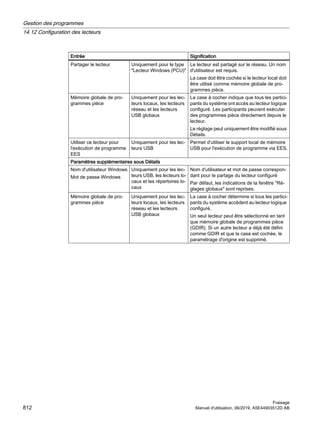840Dsl_milling_op_man_0619_fr-FR.pdf