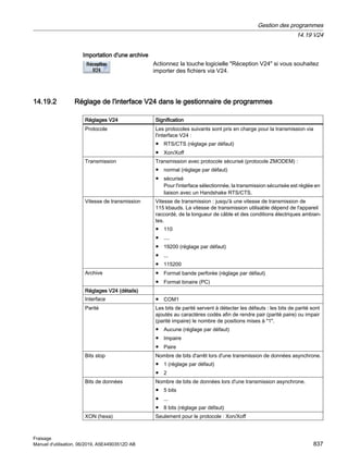 840Dsl_milling_op_man_0619_fr-FR.pdf