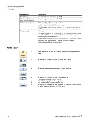 840Dsl_milling_op_man_0619_fr-FR.pdf